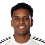 Rodrygo (Brazilië)