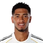 J. Bellingham (Engeland)