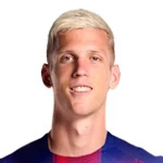 Dani Olmo (Spanje) WK 2026