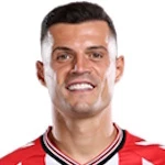 G. Xhaka (Zwitserland)