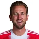 Harry Kane (Engeland)