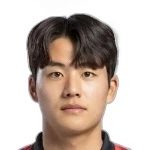 Seol Young-Woo (Zuid-Korea)