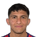 B. González (Mexico)