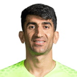 A. Beiranvand (Iran)