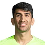Alireza Beiranvand (Iran)