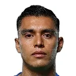 Raúl Rangel (Mexico)