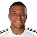 Kylian Mbappé (Frankrijk)