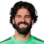 Alisson (Brazilië) WK 2026