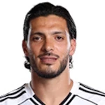 R. Jiménez (Mexico)