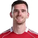 Andy Robertson (Schotland)