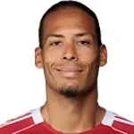 Virgil van Dijk (Nederland)