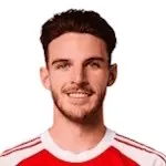 Declan Rice (Engeland)