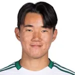 Yang Hyun-Jun (Zuid-Korea)