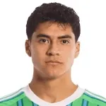 Obed Vargas (Mexico) WK 2026
