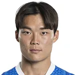 Oh Hyeon-Gyu (Zuid-Korea)