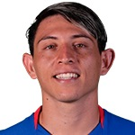 A. Gutiérrez (Mexico)