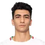 Amir Mohammad Razzaghinia (Iran)