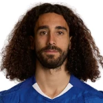 Marc Cucurella (Spanje)