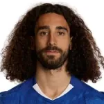 Marc Cucurella (Spanje) WK 2026