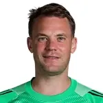 Manuel Neuer (Duitsland)