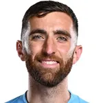 Matt Turner (Verenigde Staten) WK 2026
