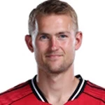 M. de Ligt (Nederland)