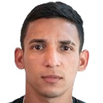 O. Córdoba (Panama)